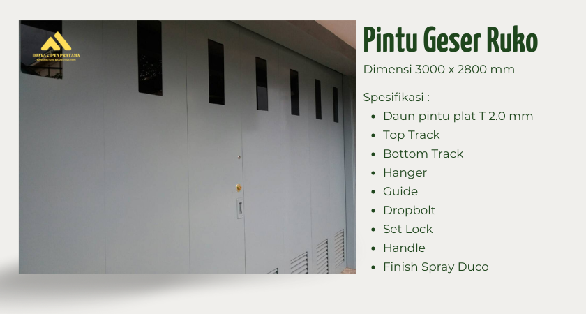 Pintu Geser Ruko